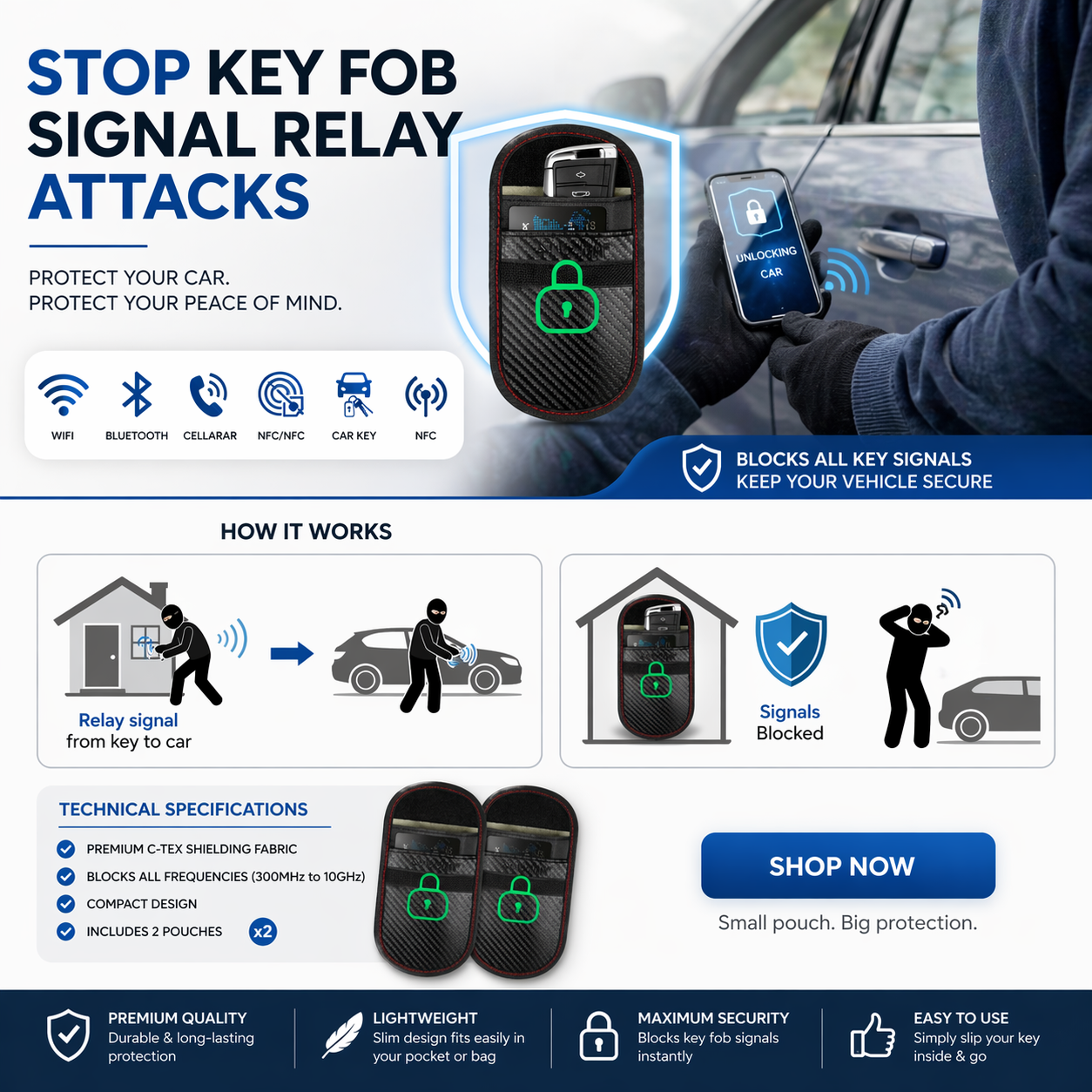 Faraday Anti Theft Pouch For Car Keys & Credit Card