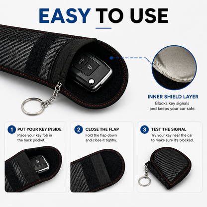 Faraday Anti Theft Pouch For Car Keys & Credit Card