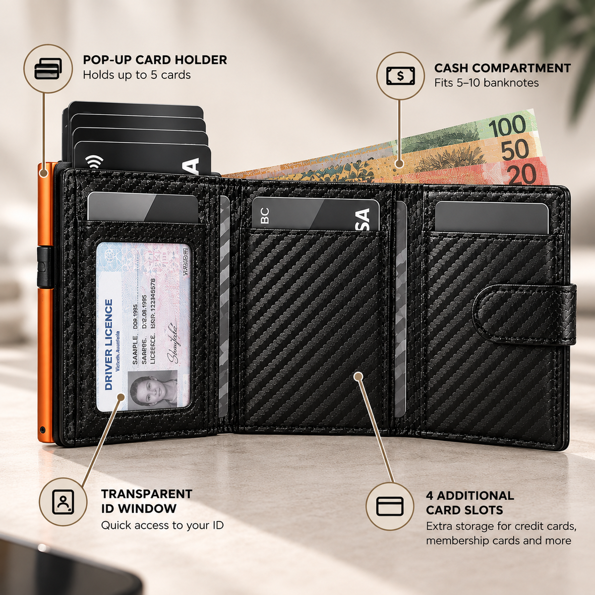 RFID Signal Blocking Anti-Theft Wallet